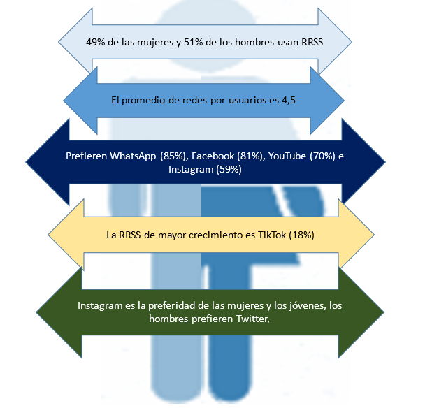 Características de tu cliente ideal